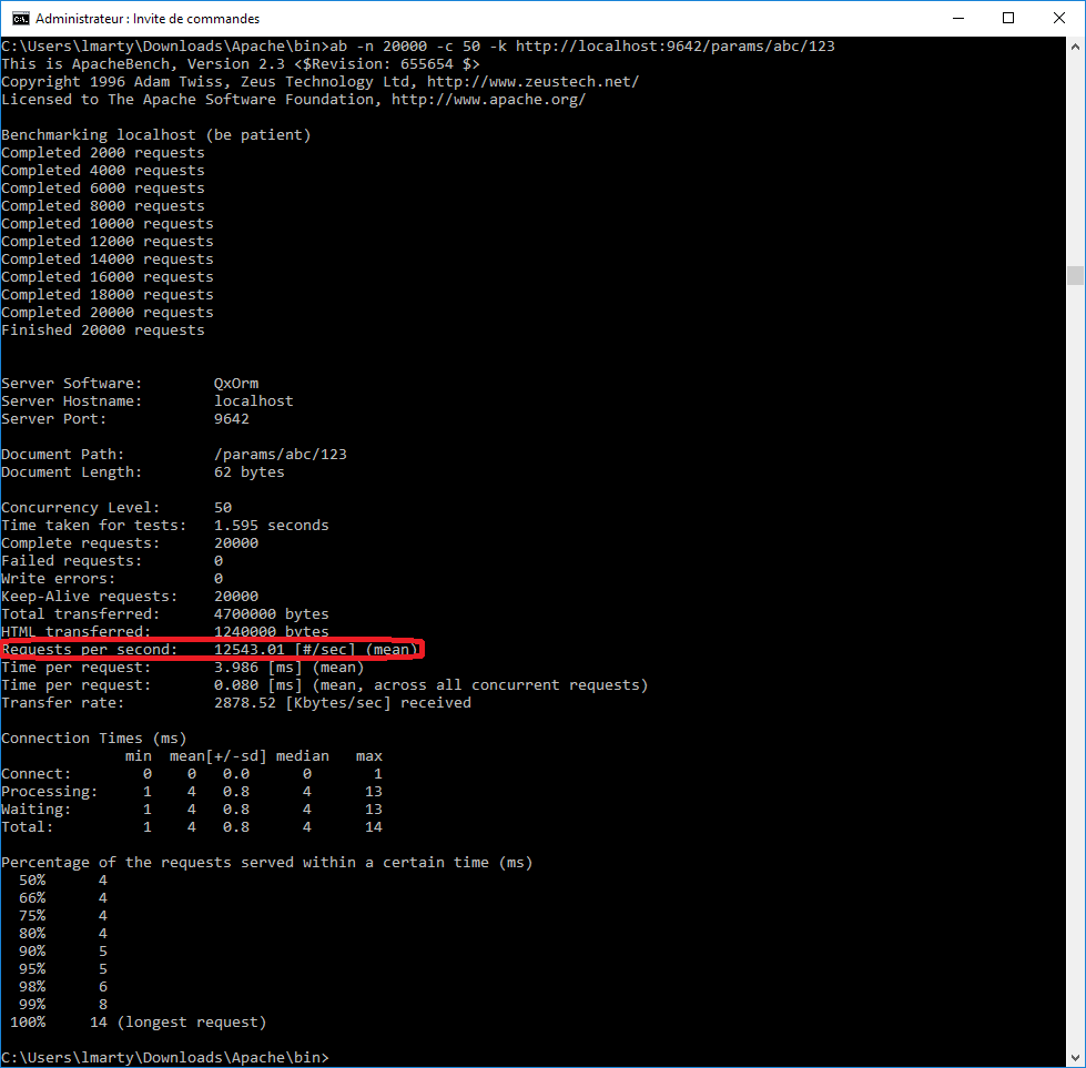 QxHttpServer performance